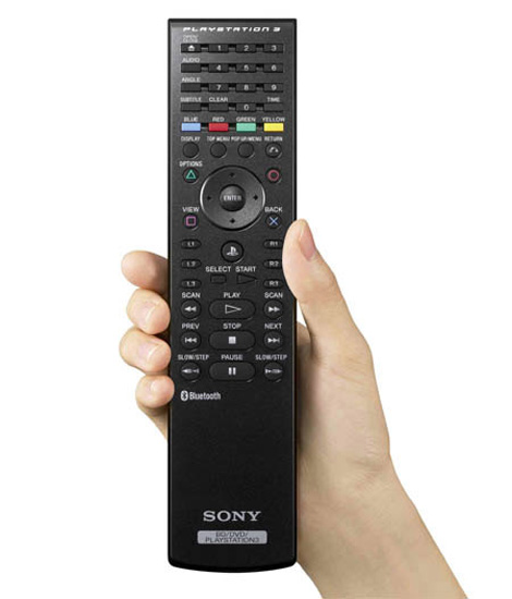 Blu-ray Disc Remote Control